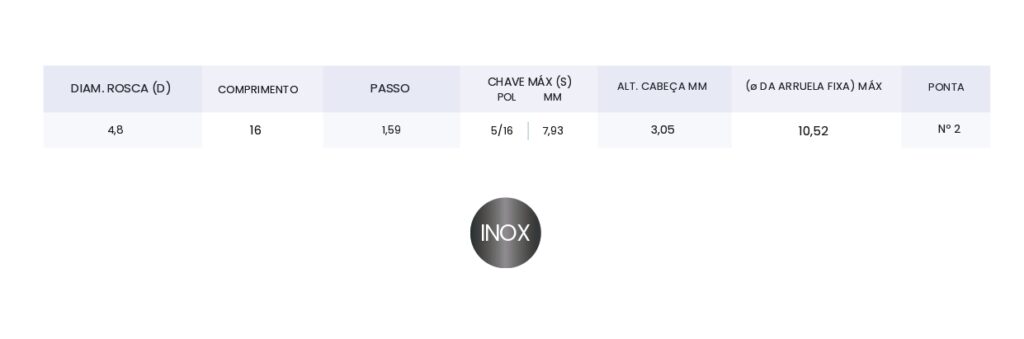 tabela parafuso auto brocante inox